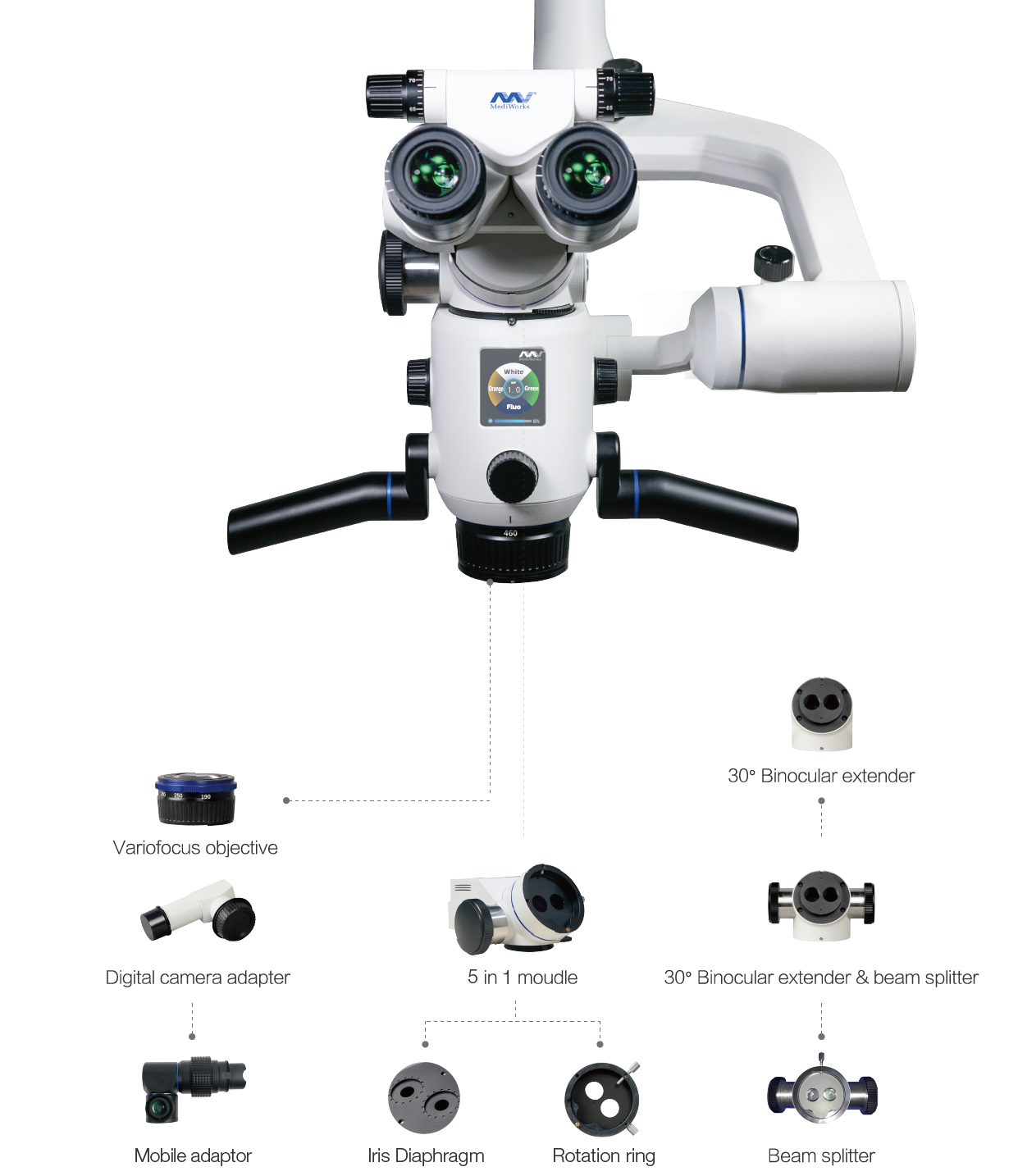 SM620 Dental Surgical Microscope 20230614 官网切图-06.png